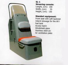 console SL1