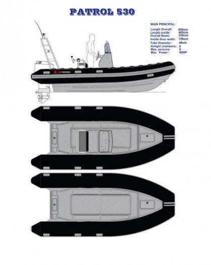 3D tender patrol 5.30